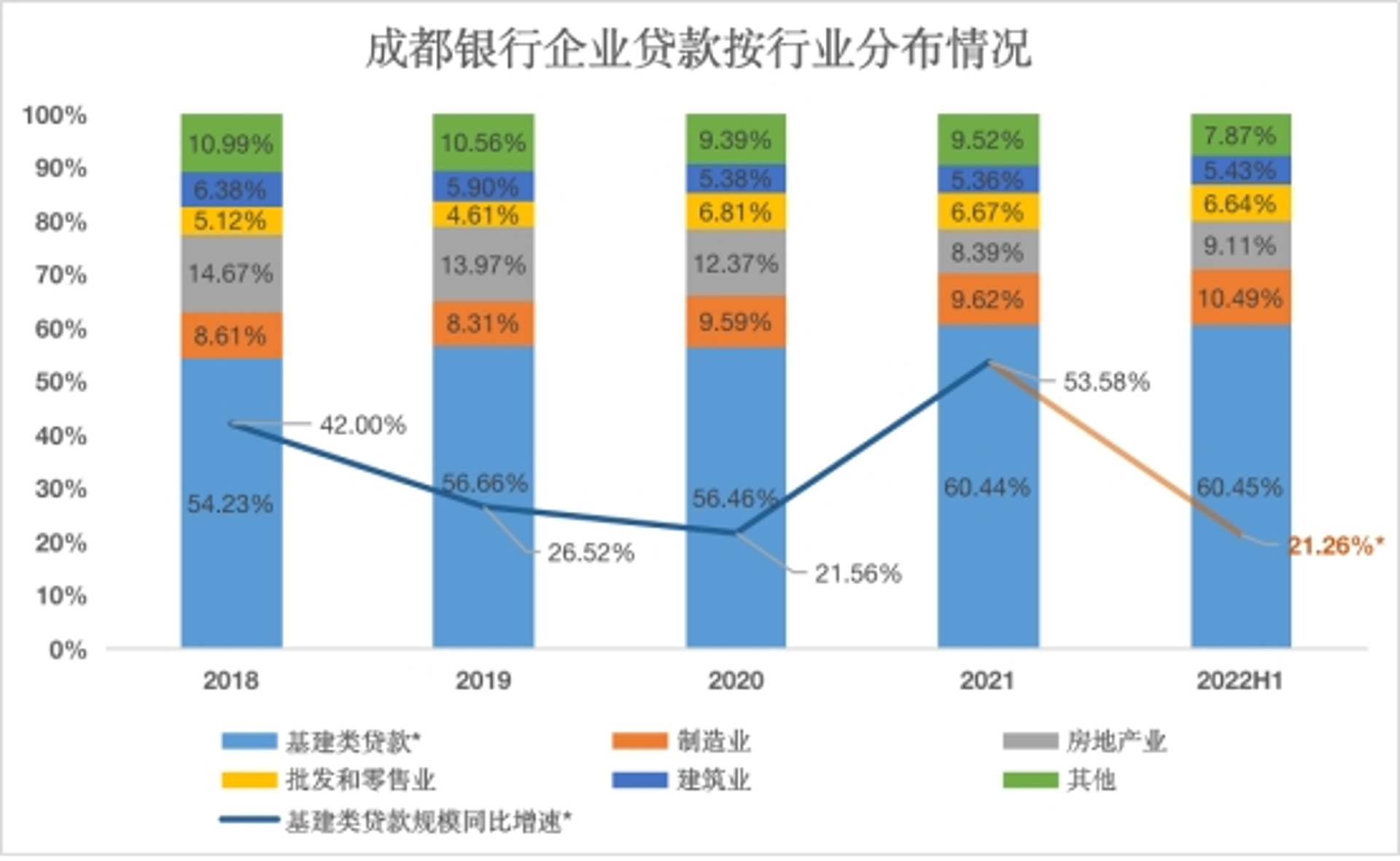 彭城国际旅行社